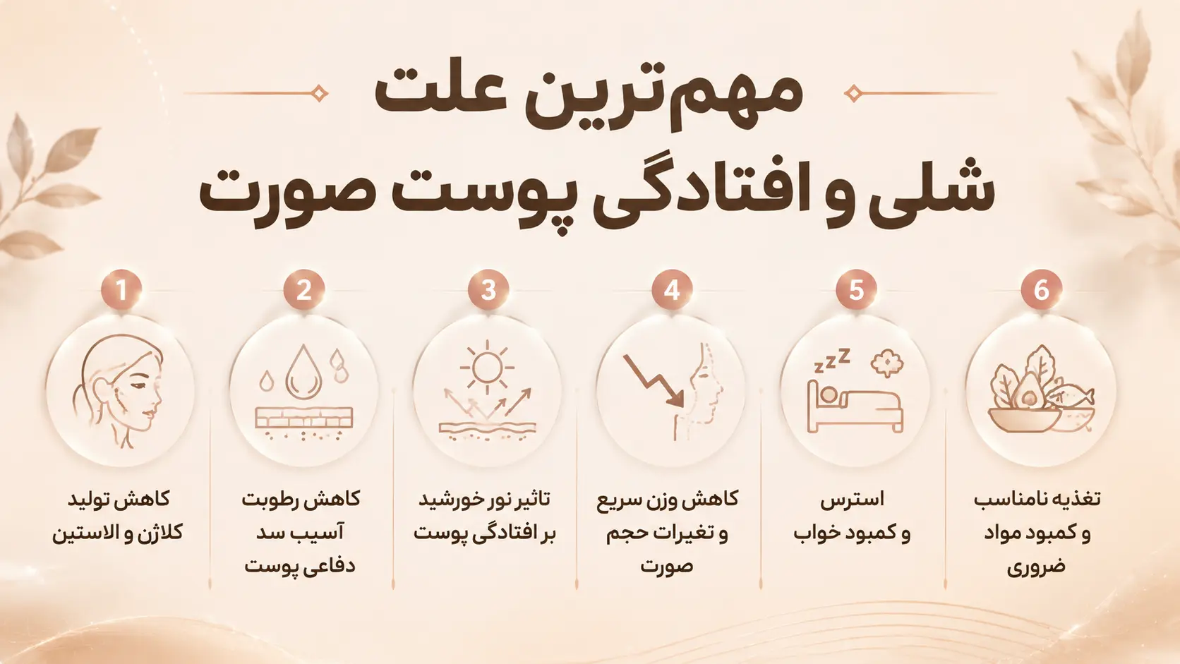 مهمترین علت شلی و افتادگی پوست صورت