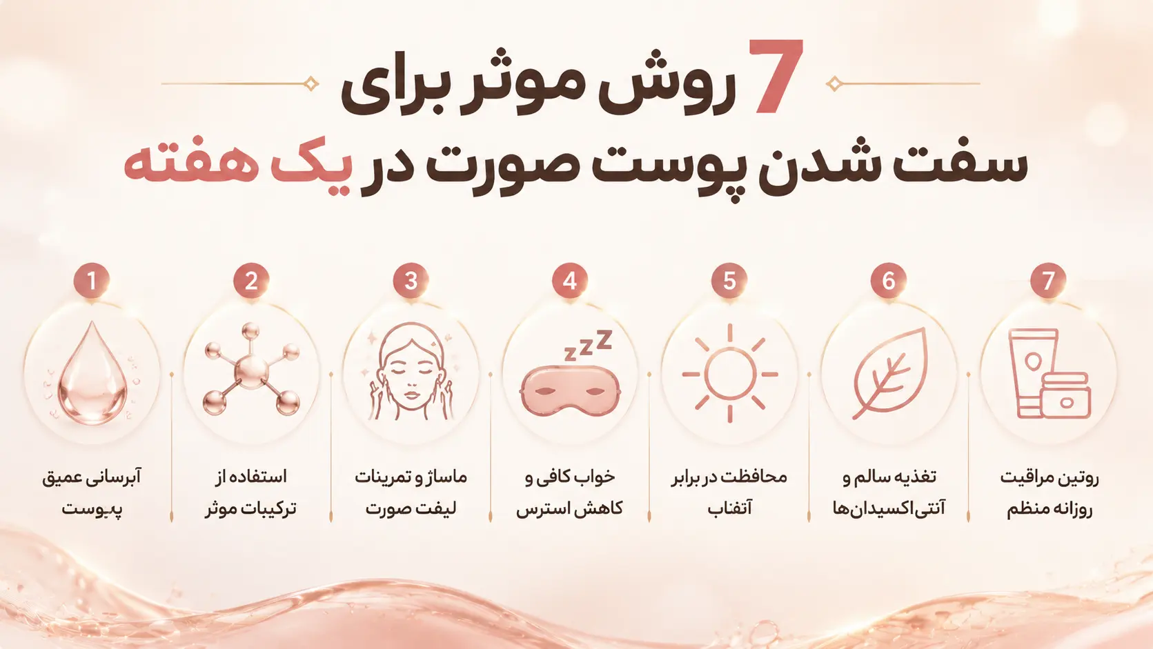 ۷ روش موثر برای سفت شدن پوست صورت در یک هفته