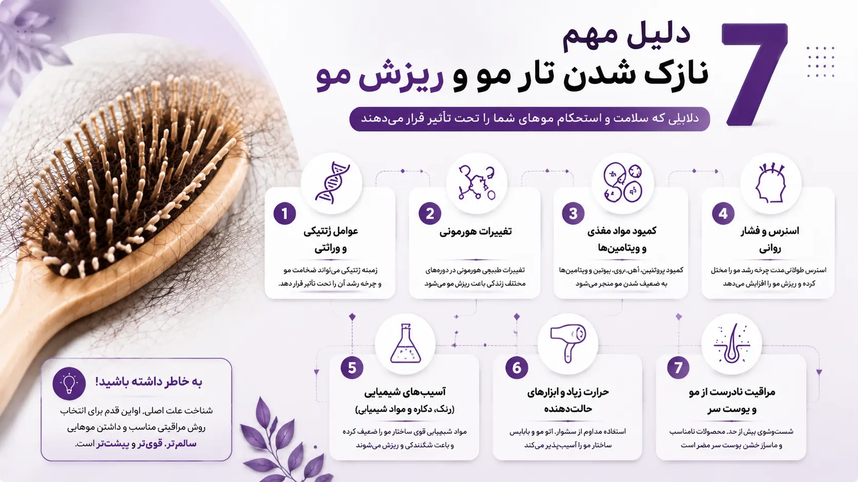 ۷ دلیل مهم علت نازک شدن تار مو و ریزش مو